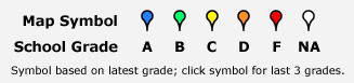 Symbol Key